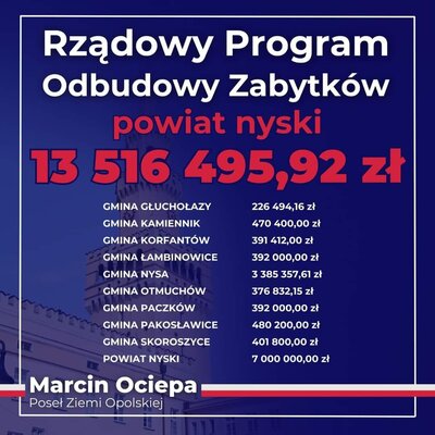 Grafika dekoracyjna